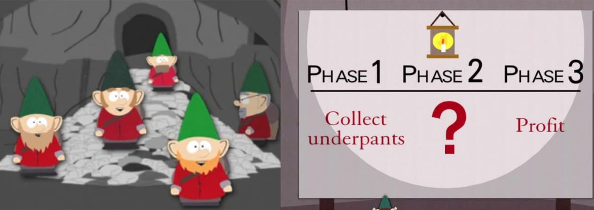 Underpants Gnomes